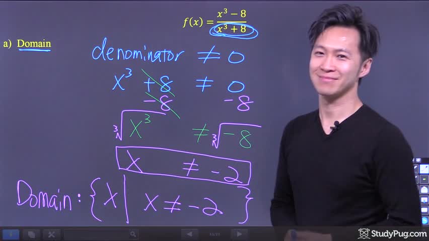 Finding the domain of a rational function with a cubic denominator