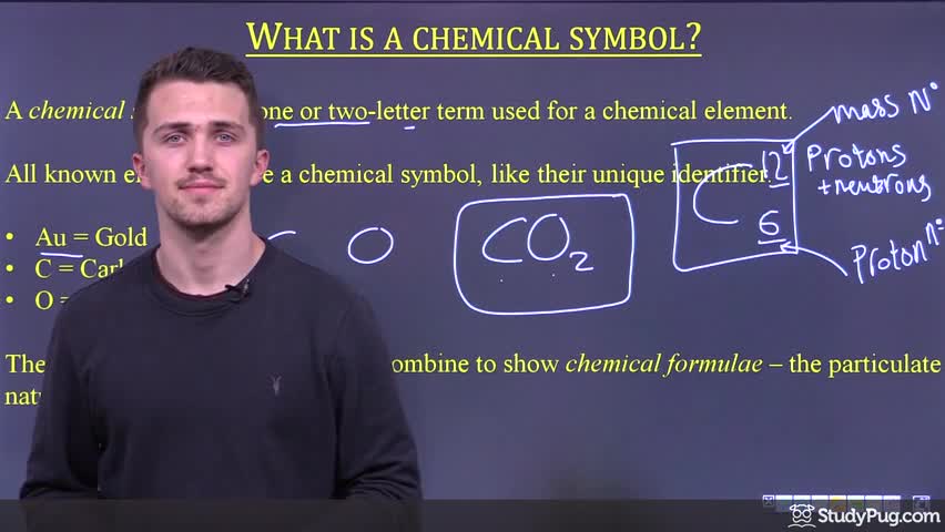 Understanding chemical symbols and chemical formulae