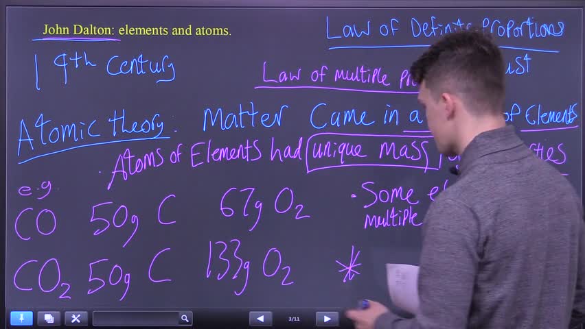 Intro to atomic theory from ancient Greece to Dalton's experiments