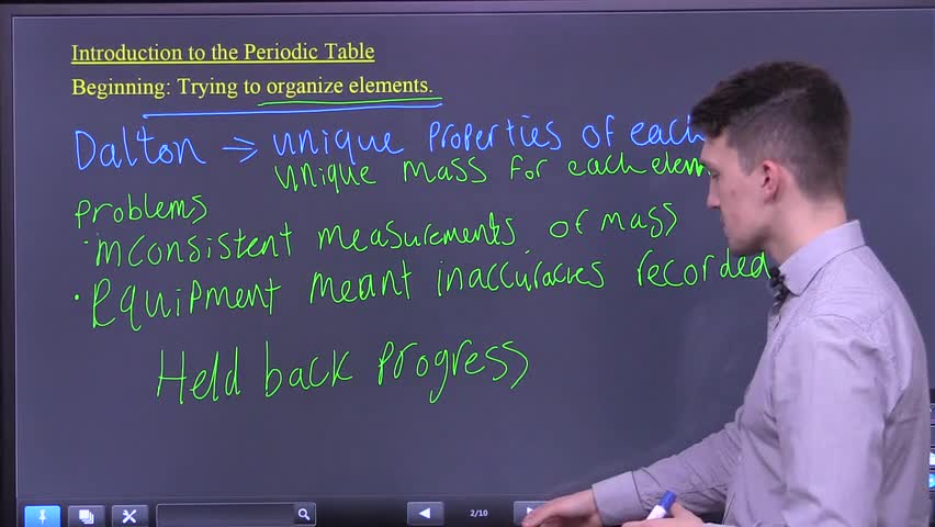 Intro to the history behind organizing elements into a periodic table