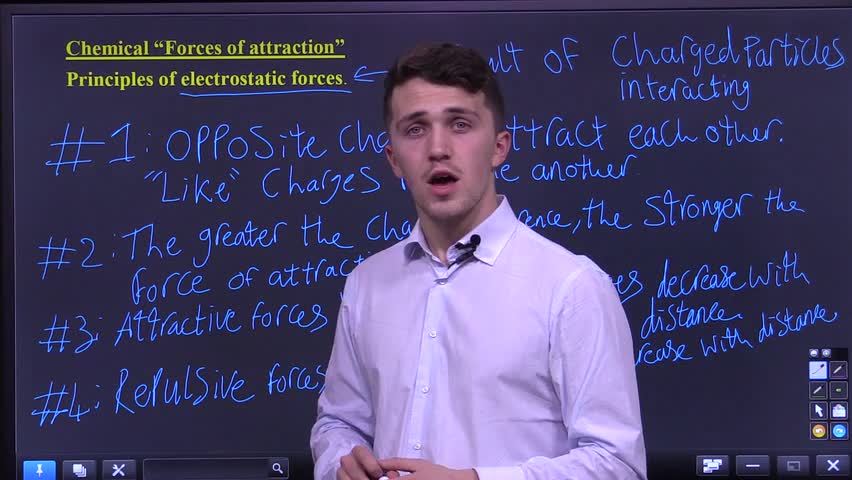 Intro to electrostatic force principles for periodic trends