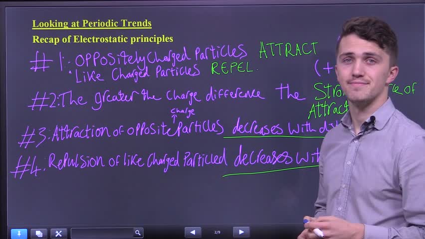 Intro to ionization energy and electrostatic force principles