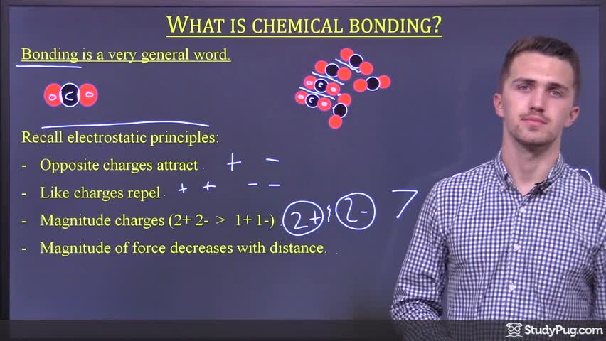 Why bonding matters: from 120 elements to millions of compounds
