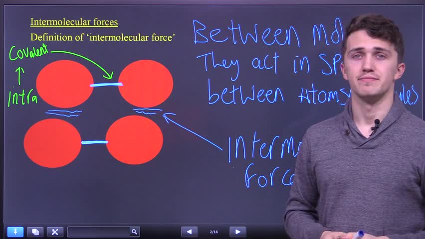 Intro to intermolecular forces and how they differ from intramolecular bonds
