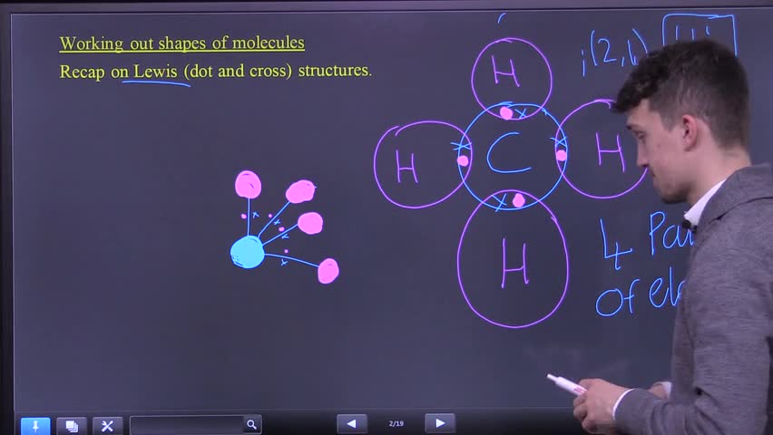 Intro to VSEPR theory and the ball and stick model
