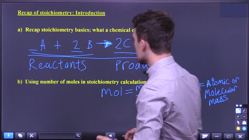 Intro to stoichiometry with mass and gas volume calculations