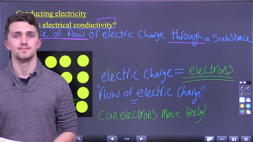 Intro to electrical conductivity and electron flow in substances