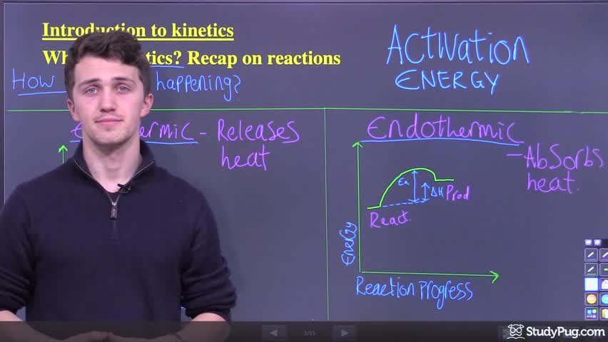 Intro to kinetics, activation energy, and energy diagrams