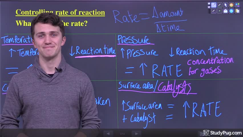 Intro to the four factors affecting reaction rate