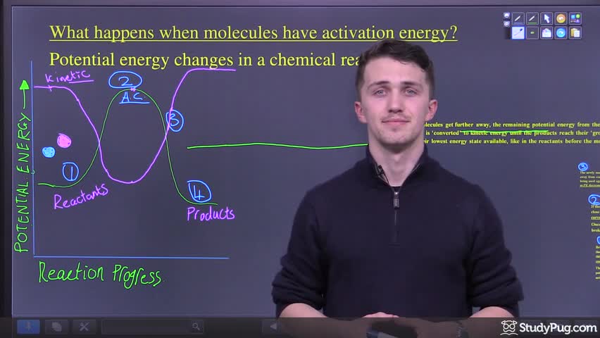 Understanding the potential energy curve and molecular collisions