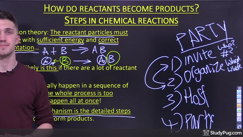 Intro to reaction mechanisms and the rate determining step