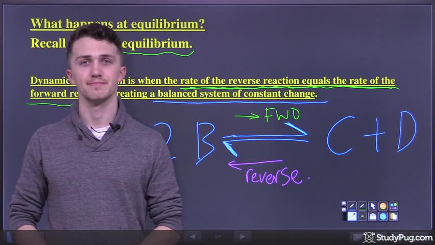Intro to Le Chatelier's principle and shifting equilibrium