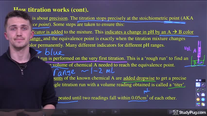 Intro to acid-base titrations and how they determine unknown concentrations