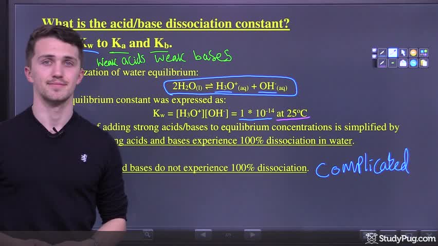 Intro to Ka and Kb for weak acids and bases