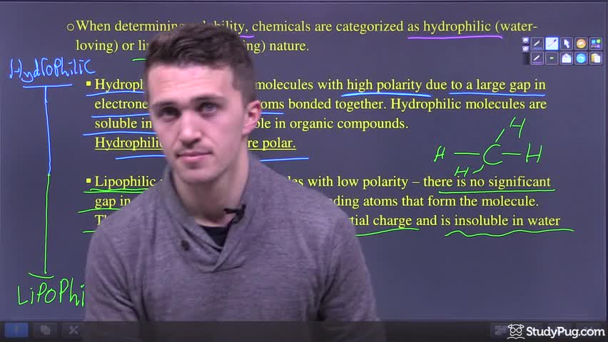 Using the particle model to represent chemical and physical changes