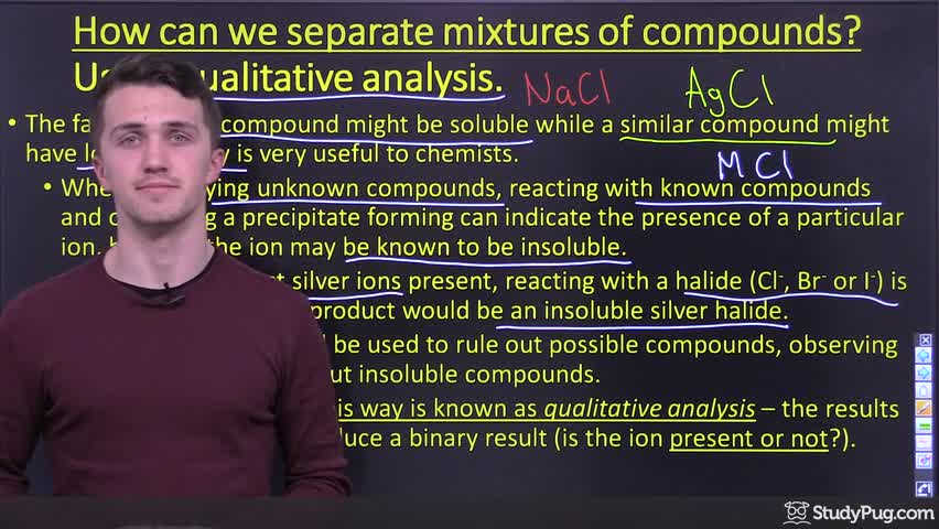 Intro to qualitative analysis using ion solubility and precipitation
