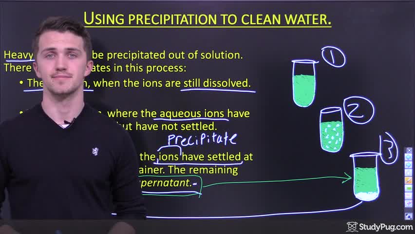 Intro to removing pollutants and hard water ions by precipitation