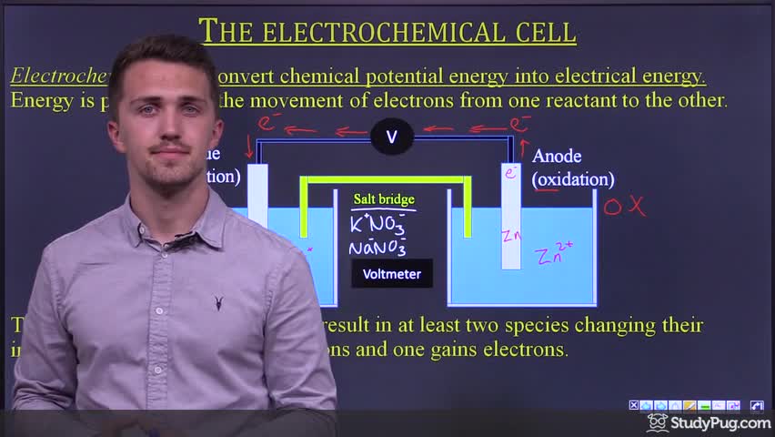 Intro to redox, electrochemical cells, and key definitions