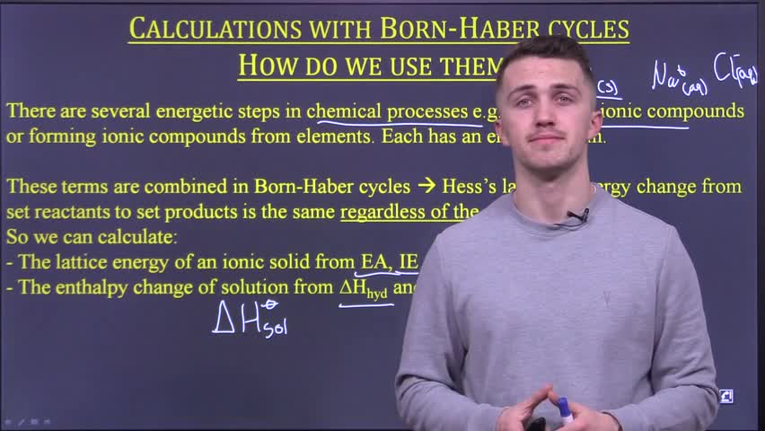 Intro to calculating lattice enthalpy and solution enthalpy