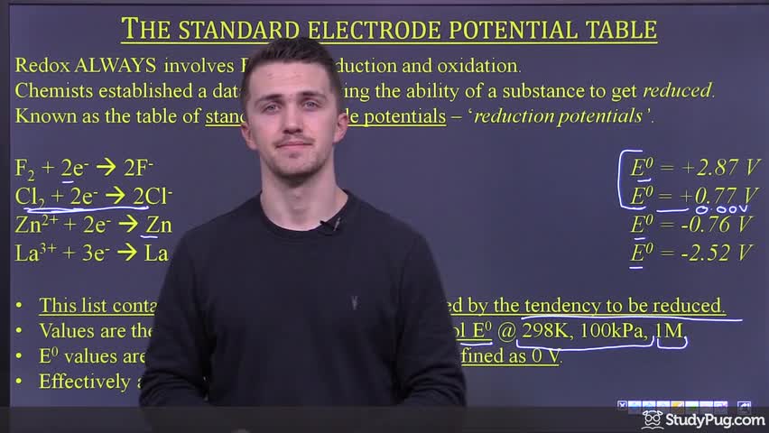Intro to standard electrode potentials and reduction potential tables