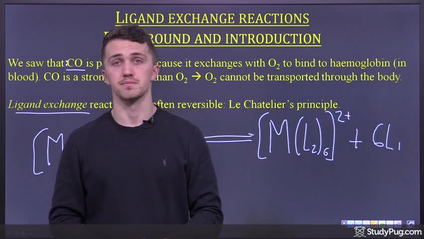 Intro to ligand exchange reactions and reversibility