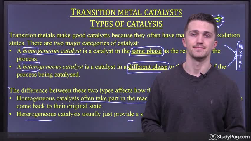 Intro to homogeneous and heterogeneous catalysis by transition metals