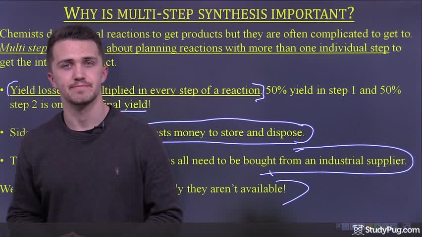 Why multi-step synthesis is necessary and how yield losses compound