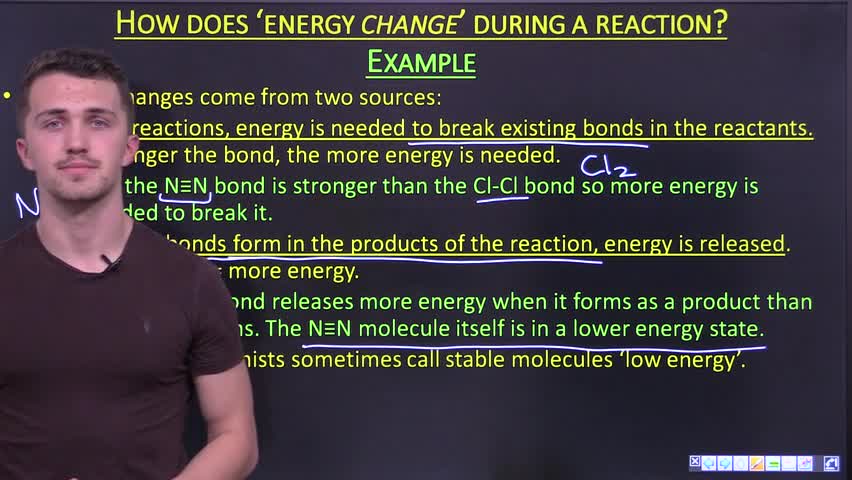Intro to enthalpy, energy changes, and bond breaking in reactions