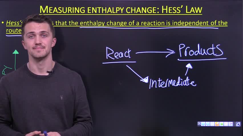 Intro to Hess's law and enthalpy cycles