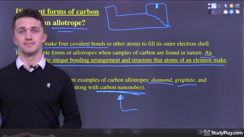 Intro to carbon allotropes and how bonding determines structure