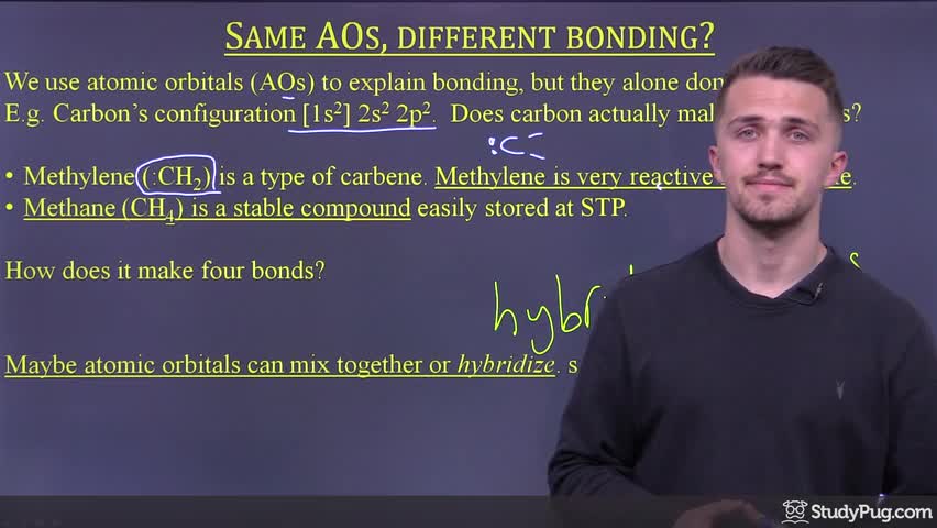 Intro to atomic orbital hybridization and why it's needed