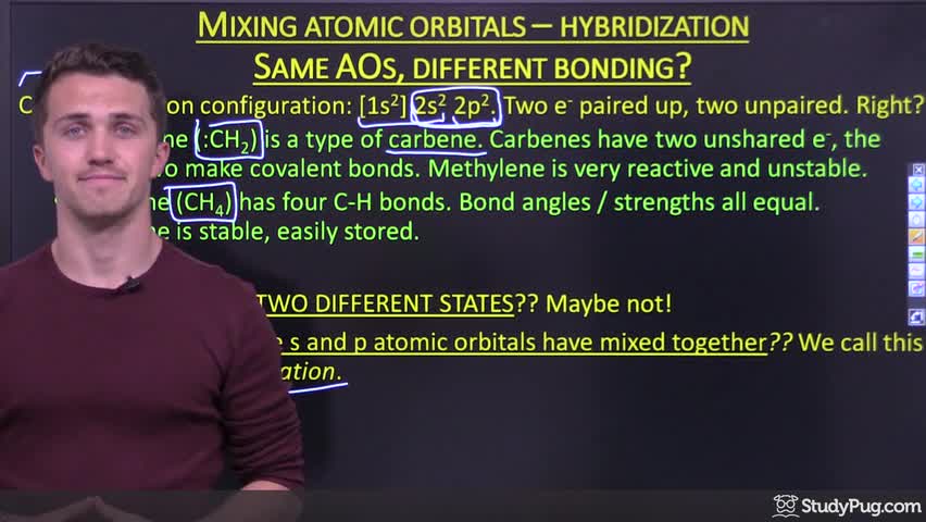 Intro to orbital hybridization using carbon's electron configuration
