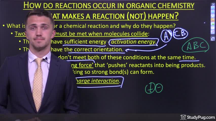 Intro to collision theory and driving forces in organic reactions