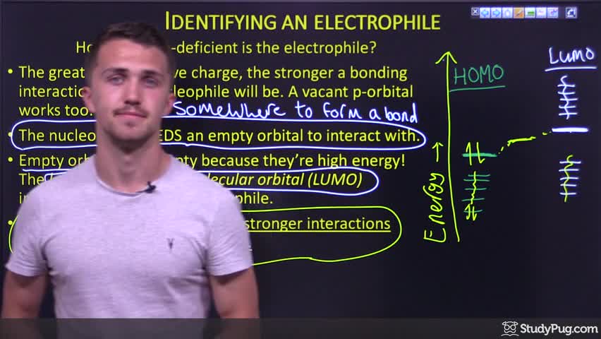 Nucleophiles and Electrophiles: Key Concepts in Organic Chemistry