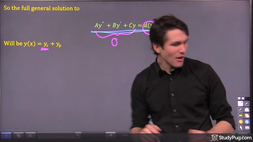 Intro to solving non-homogeneous ODEs by undetermined coefficients