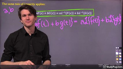 What is the Laplace transform and its formal definition