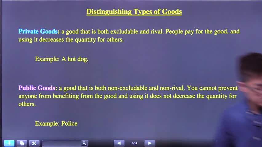 Classifying goods: excludable, non-excludable, rival, and non-rival