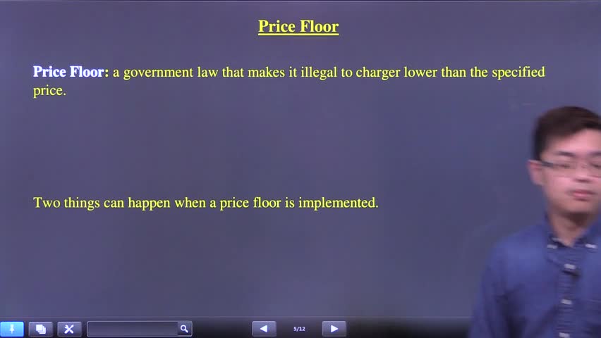 Intro to price ceilings and their effects on the market