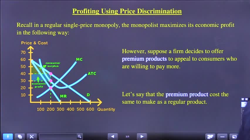 Intro to price discrimination and how monopolists use it
