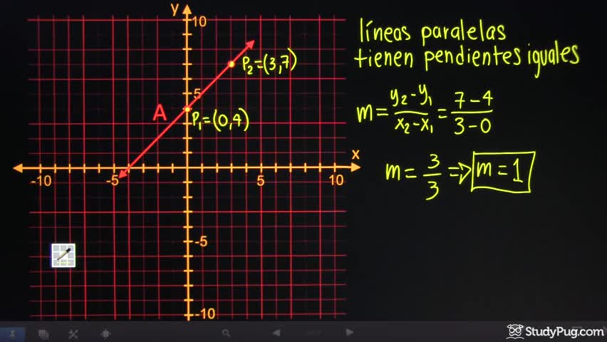 Example 1a