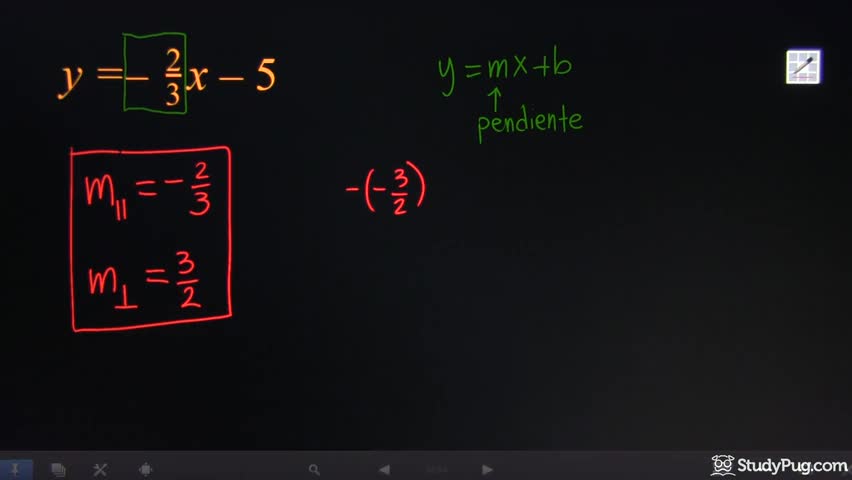 Example 1a