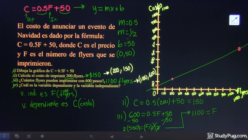 Example 1a