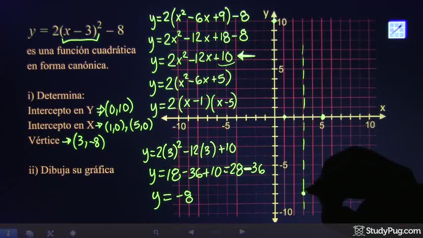 Example 1a