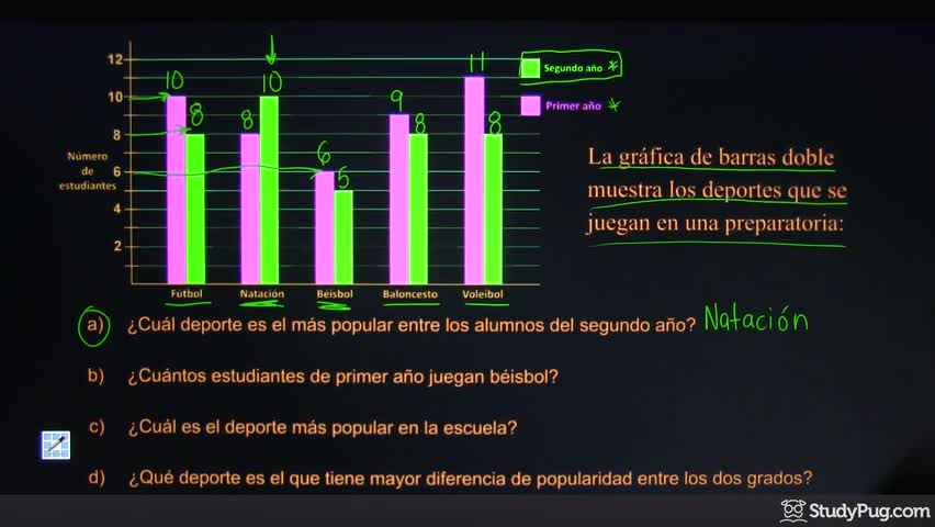 Example 1a
