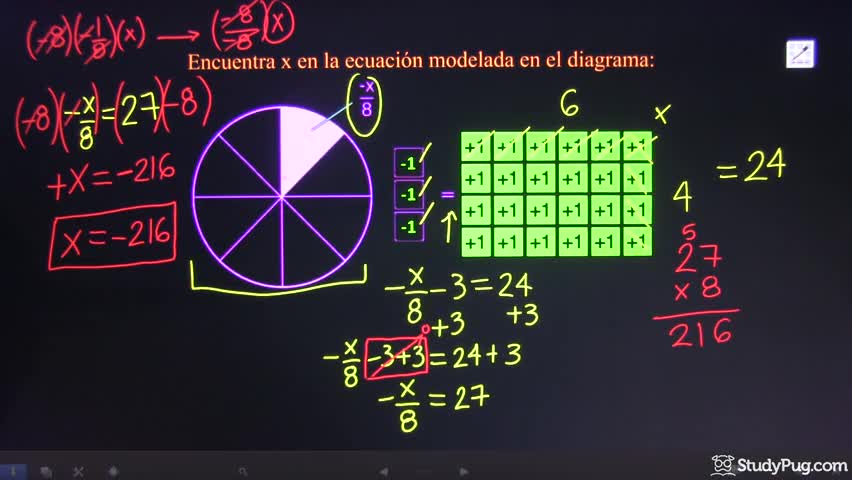 Example 1a
