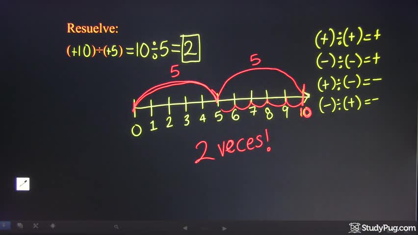 Example 1a