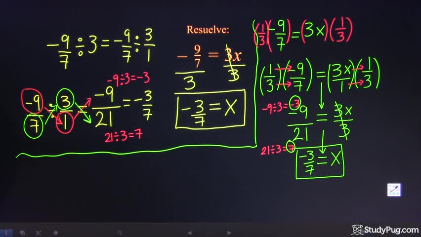 Example 1a