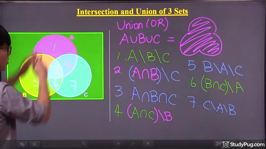 Intersection Of Sets Formula