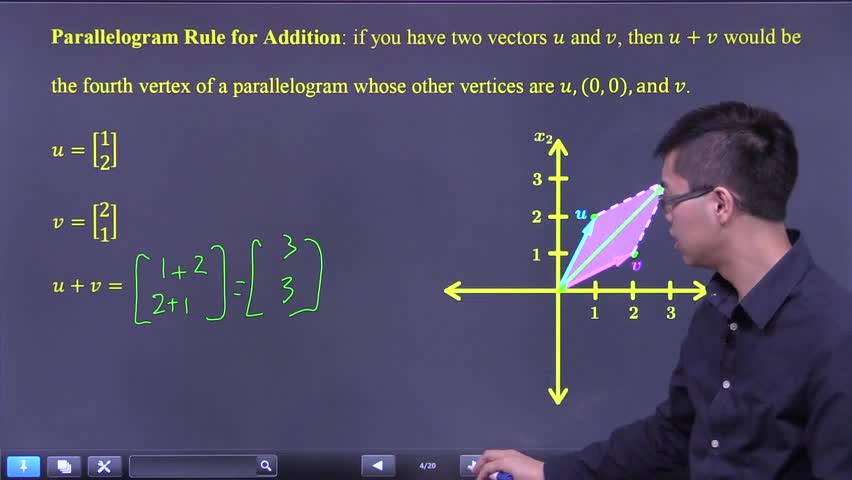 Intro to vectors in R2: operations, scalar multiplication, and graphing