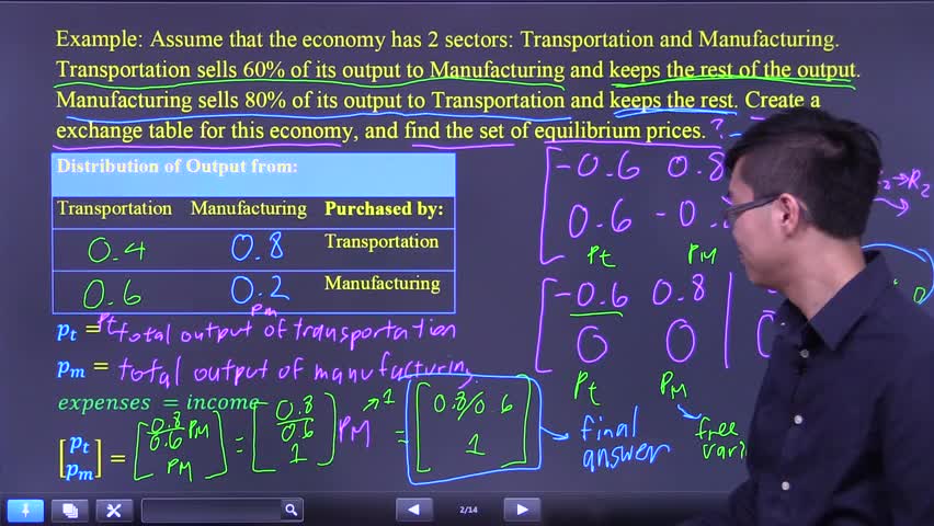 Applying linear systems to economics: finding equilibrium prices